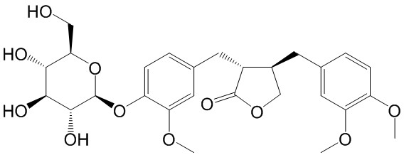 牛蒡苷（标定）