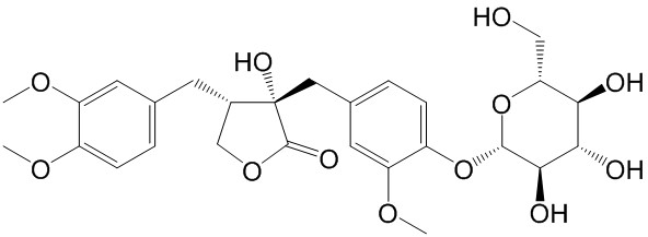 络石苷（标定）