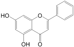 白杨素