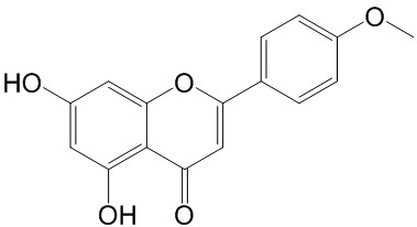 金合欢素;刺槐素