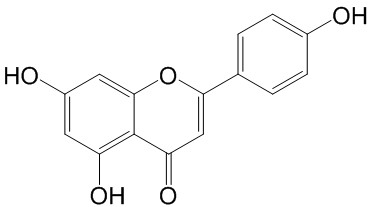 芹菜素（标定）