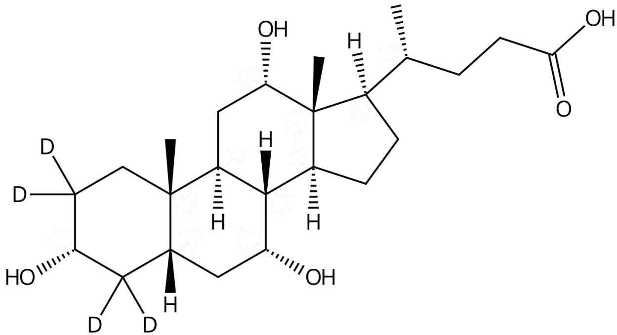 胆酸-D4