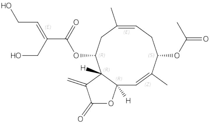 Eucannabinolide